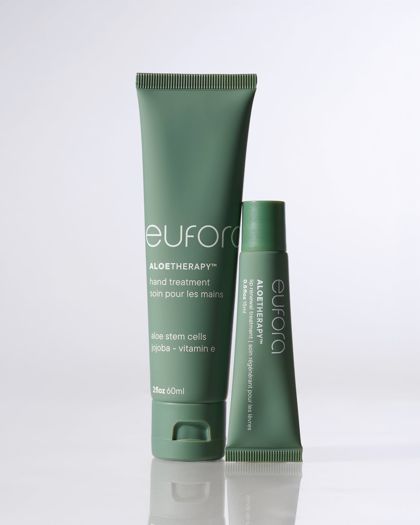 HAND TREATMENT & LIP RENEWAL TREATMENT DISPLAY