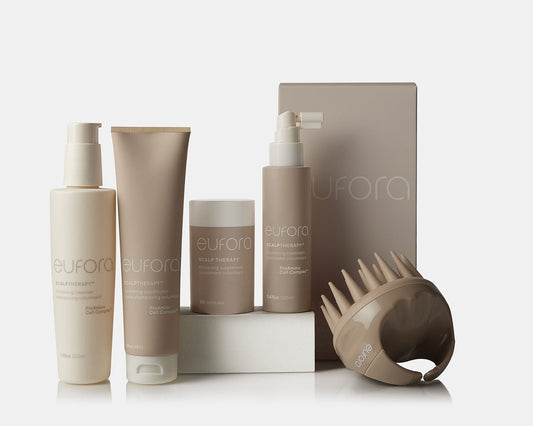 THICKENING REGIMEN KIT